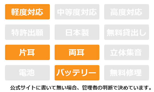 ミミクリアの特徴