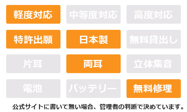 ミライスピーカーのデータ