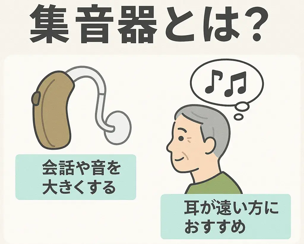 集音器とは?